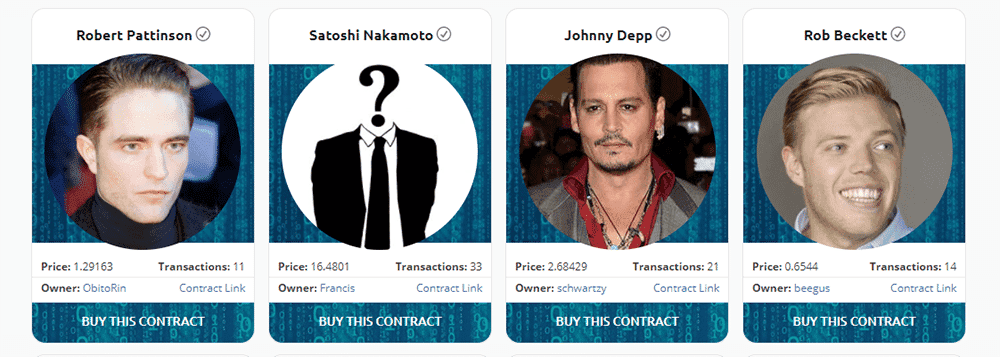 CryptoCelebs Prices and Offers