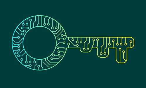 Key Image Risk Monero