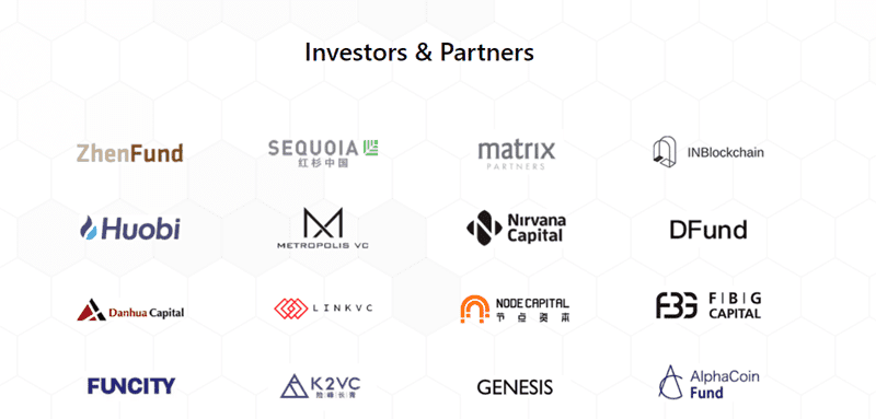 IOSToken Advisors