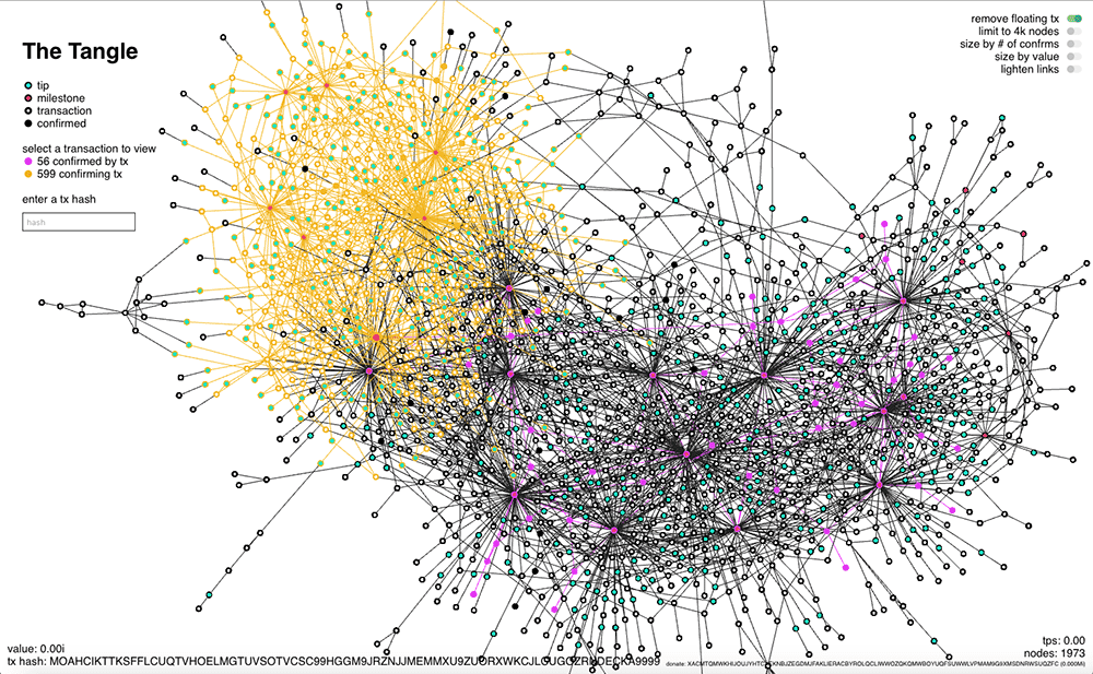 IOTA Tangle Visualisation