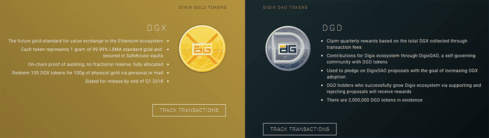 Comparison DGX vs. DGD