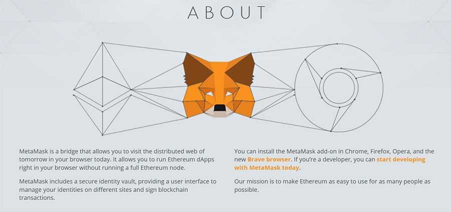 Metamask Overview