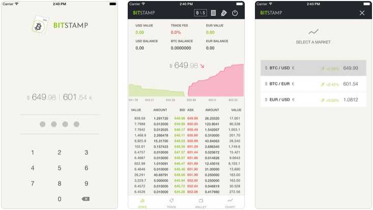 Bitstamp Mobile Trading