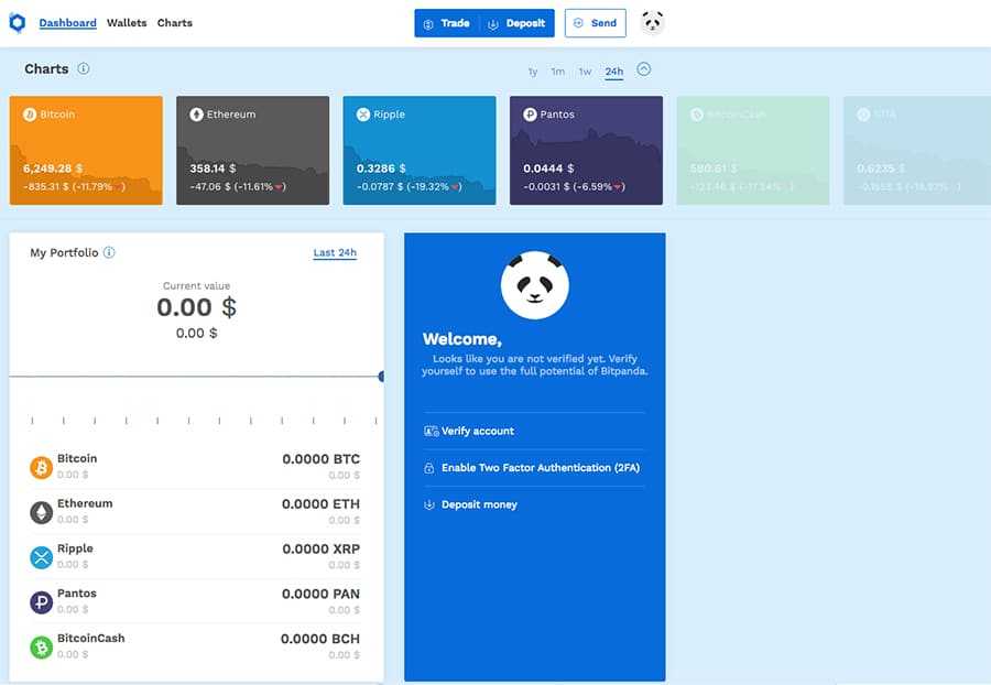 BitPanda Trading Platform