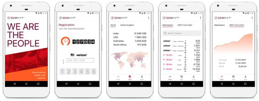 Dent Mobile Application