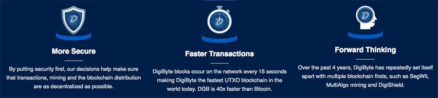 Digibyte Benefits