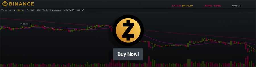 Binance ZEC