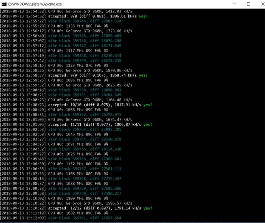 Ravencoin Miner Running