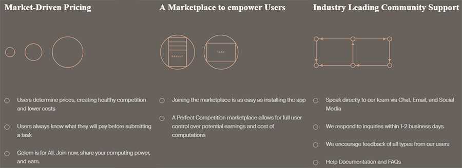 Golem Overview