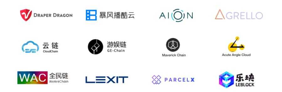 Metaverse Partners