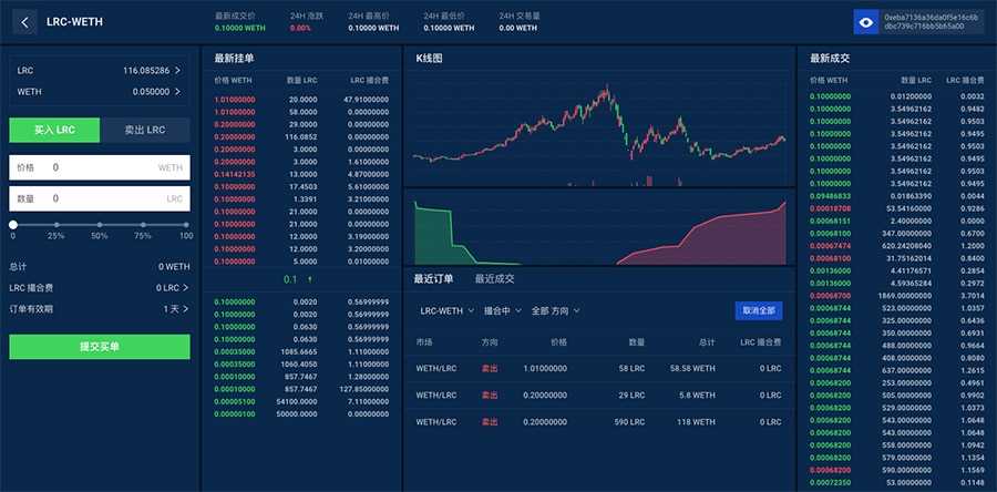 DEX Online Wallet