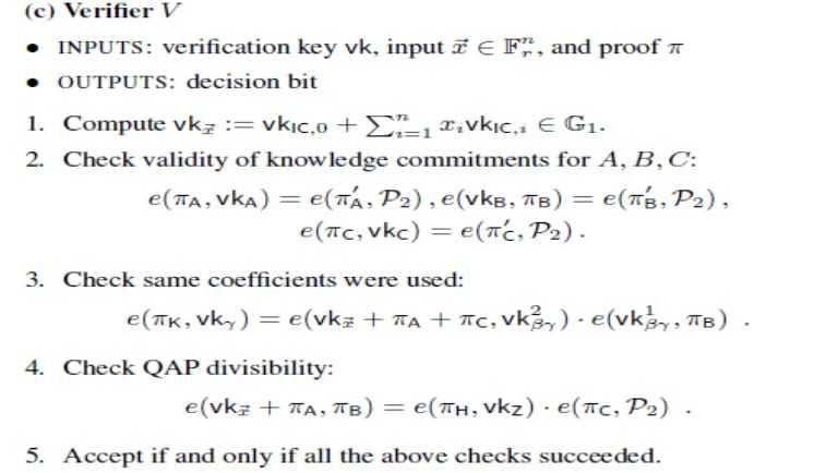 zk-SNARK Moon Math