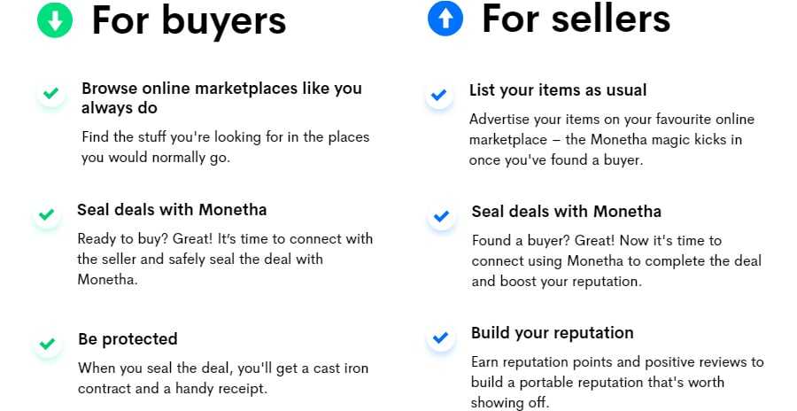 Monetha Benefits