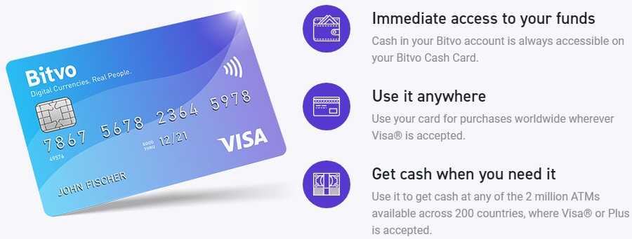 Bitvo Cash Card