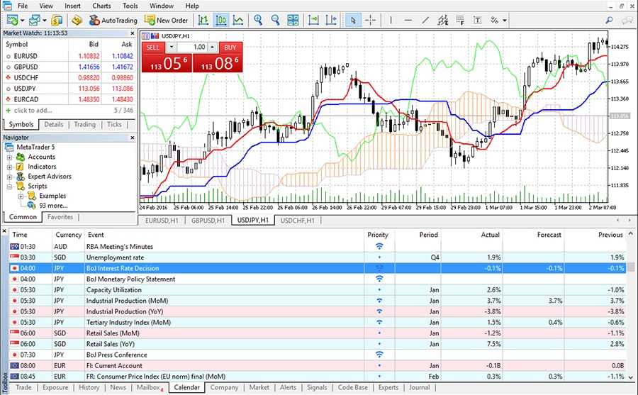 MT5 Trading Platform UI