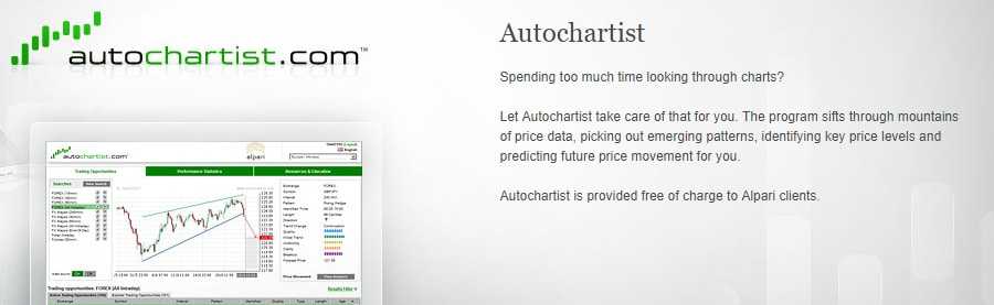 Alpari Autochartist