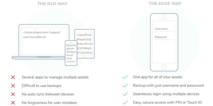 Edge Wallet Benefits