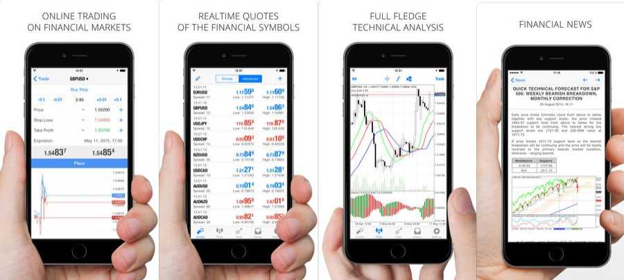 ICMarkets Mobile App