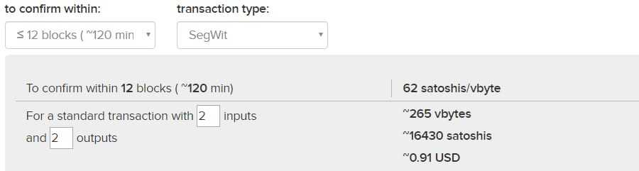 Bitcoin Estimated Transaction