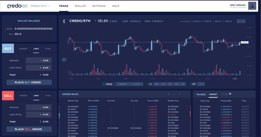 Credo Ex Exchange UI