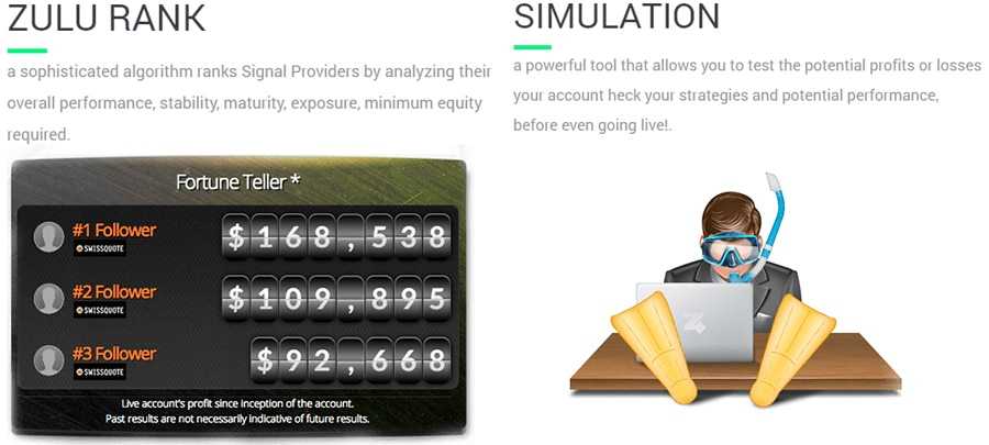 ZuluTrade Rank & Simulation