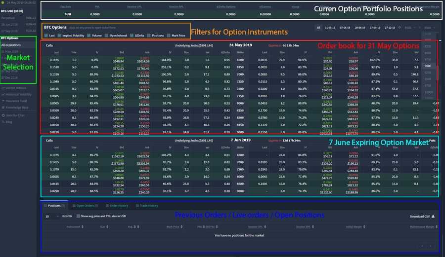 Options exchange at Deribit.com