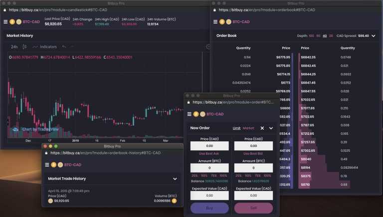 Bitbuy Pro Trade Breakout