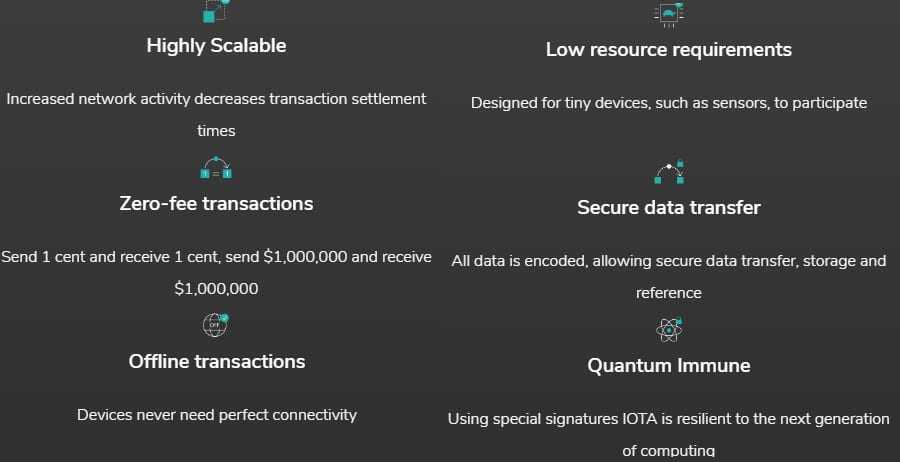 What is Iota