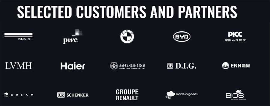 VeChain Partners