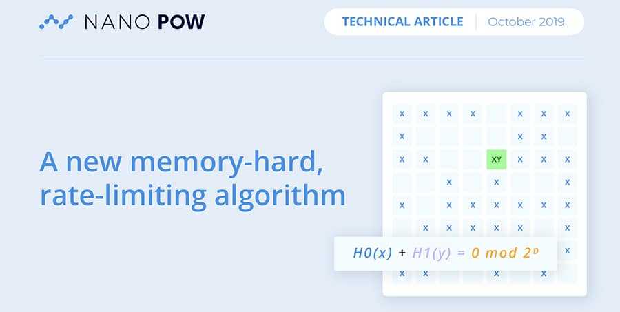 Nano PoW Algorithm