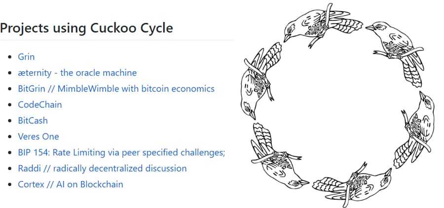 Cuckoo Algorithm