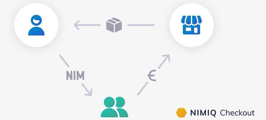 Nimiq Checkout Overview