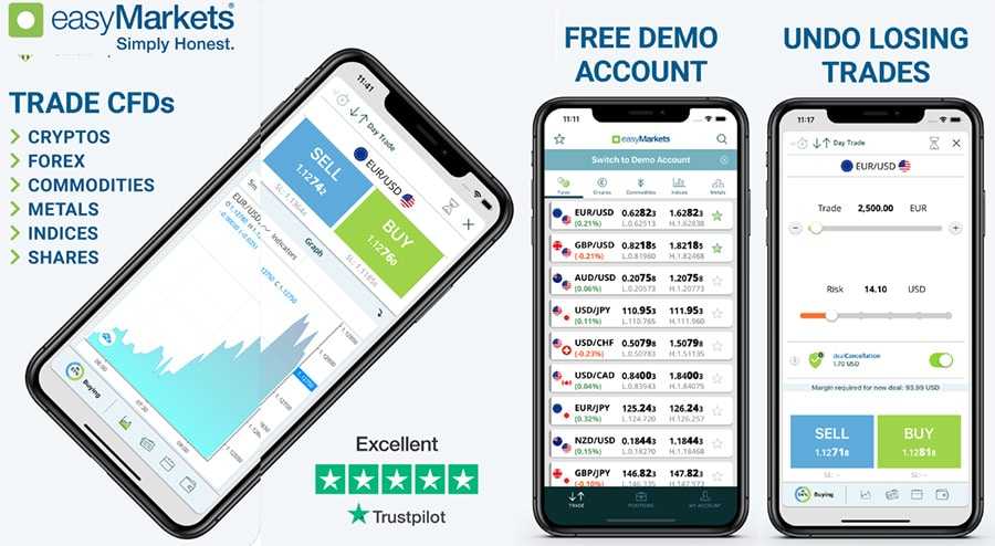 easyMarkets App