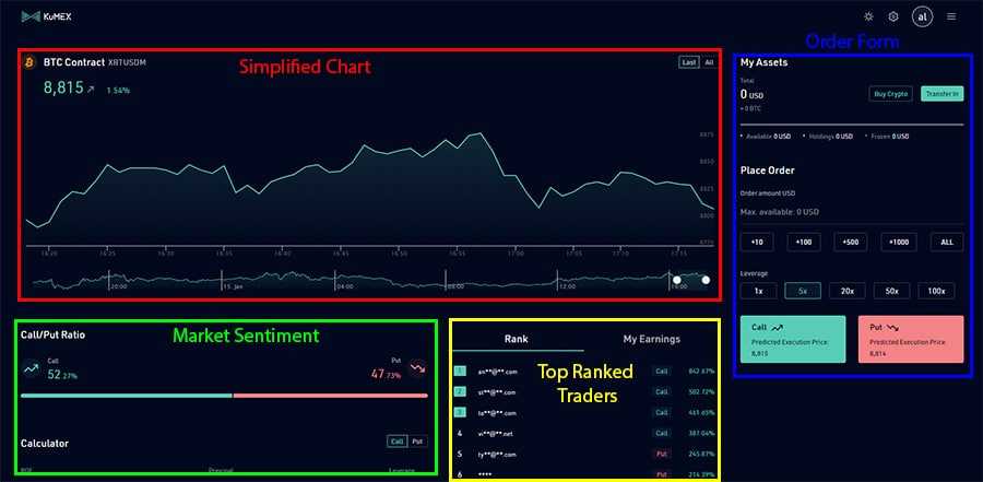 Lite Platform KuMEX