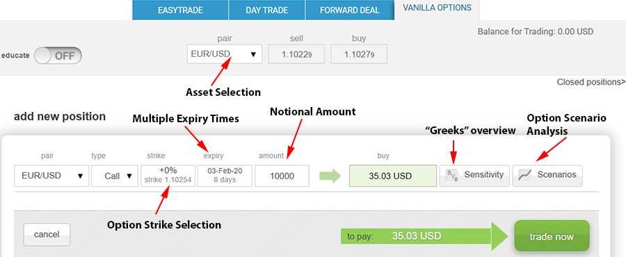 Easy Markets Option Platform