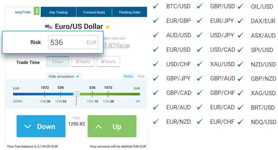 EasytradeEasyMarkets