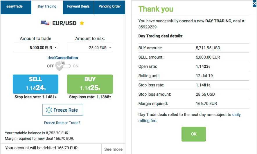 EasyMarkets Stop Loss