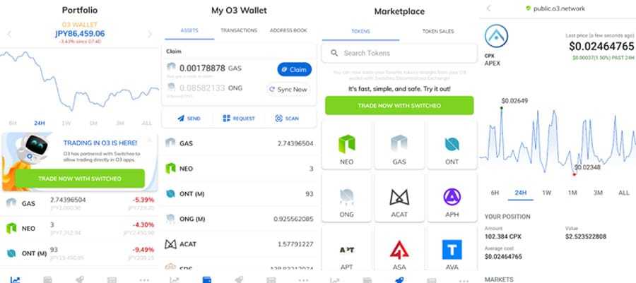 O3 Wallet Ontology