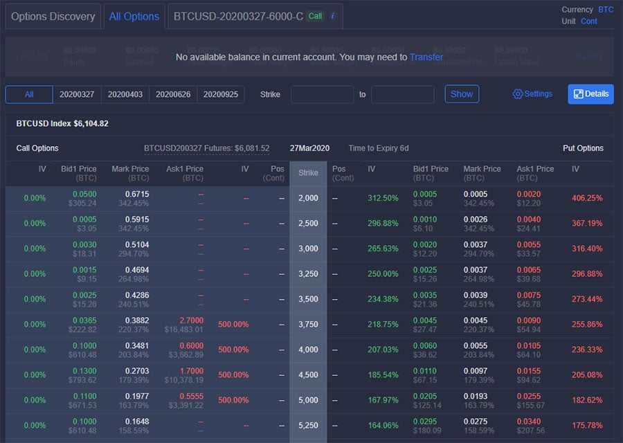 Options Trading OKEX