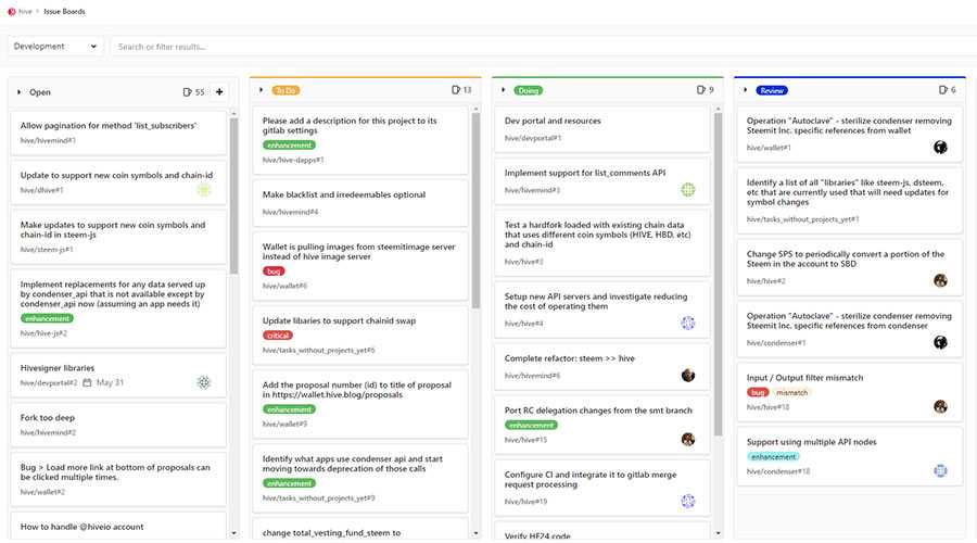 Hive Board GitLab