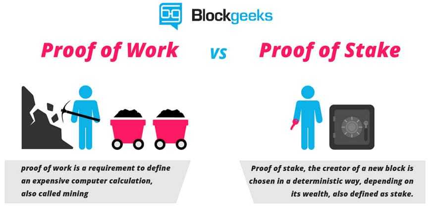 PoW vs. PoS