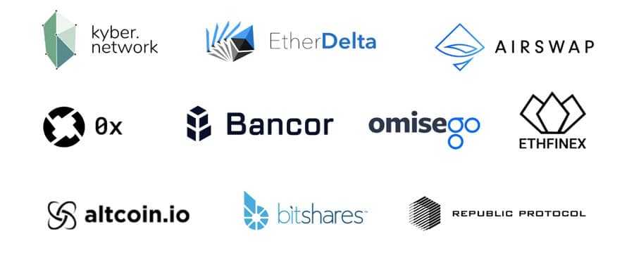 Defi Platforms