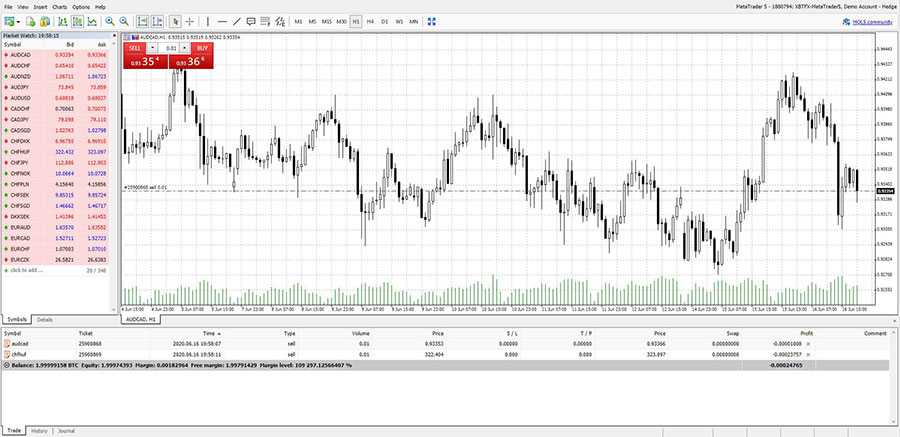 XBTFX Platform