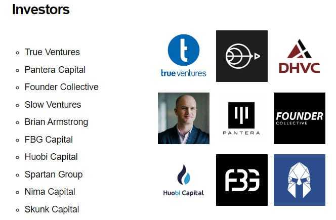 Ampleforth Investors