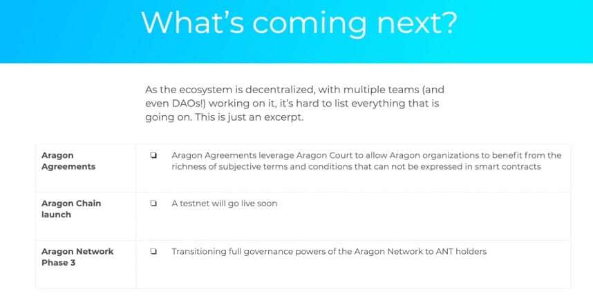 Aragon Roadmap