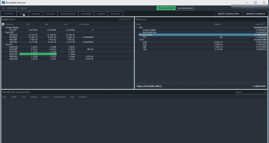 Blocksettle Terminal Overview