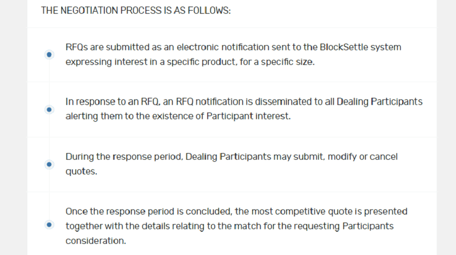 Blocksettle Trading Mechanism