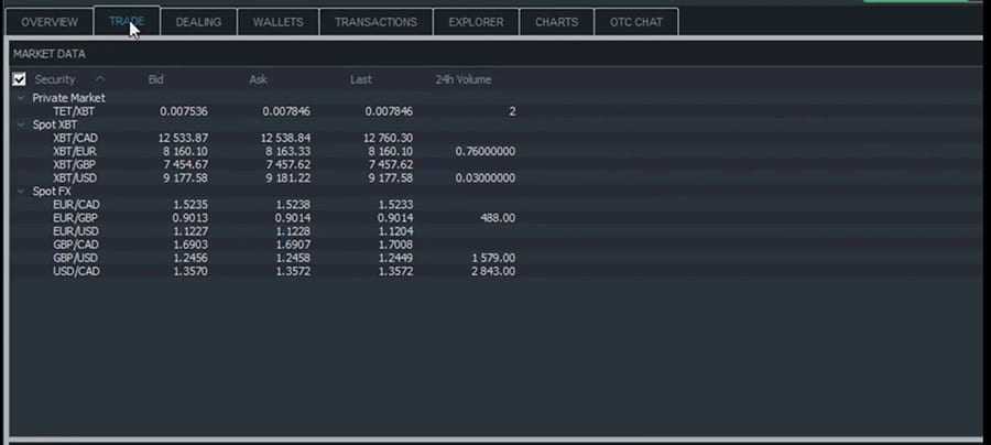 Blocksettle Market Pairs