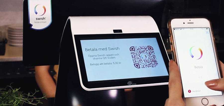 Swish Payments Sweden