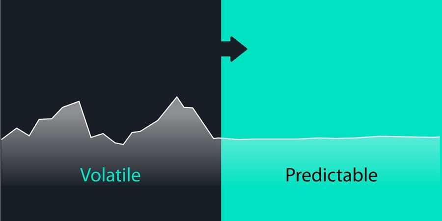 Price Stability